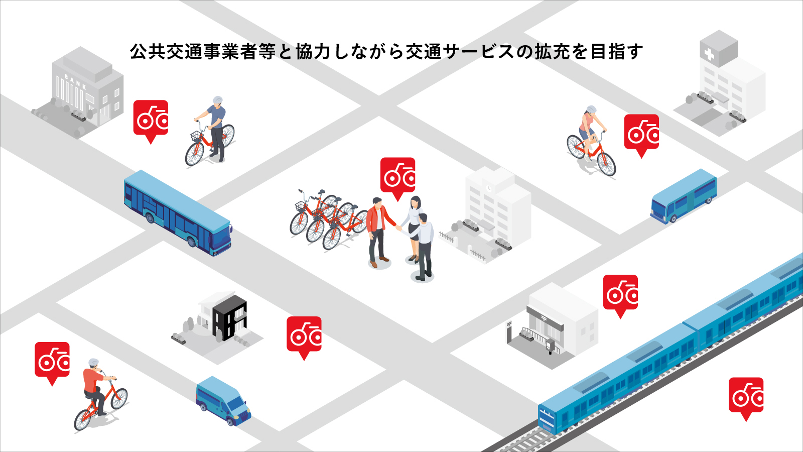 公共交通事業者等と協力しながら交通サービスの拡充を目指す