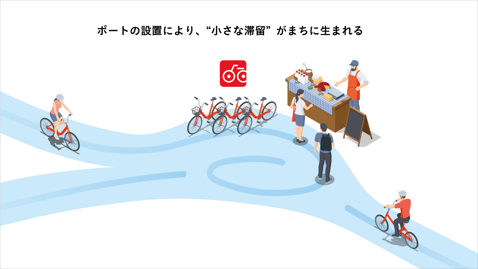 ポートの設置により、小さな滞留がまちに生まれる